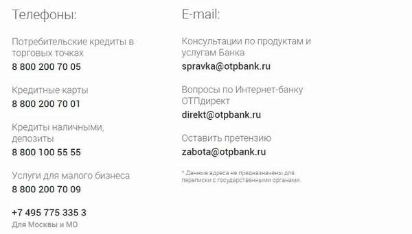 Как позвонить в ОТБ Банк - контакты службы поддержки 