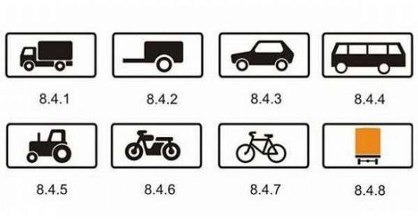 Знаки «Виды транспорта»