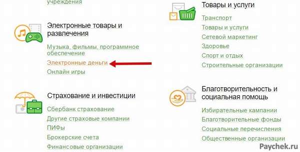 Электронные деньги в Сбербанк Онлайн