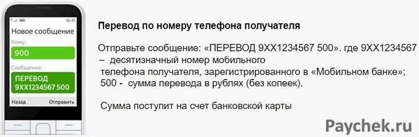 Перевод по мобильному номеру получателя в Сбербанке