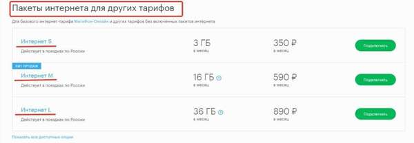 Интернет-пакеты от Мегафон
