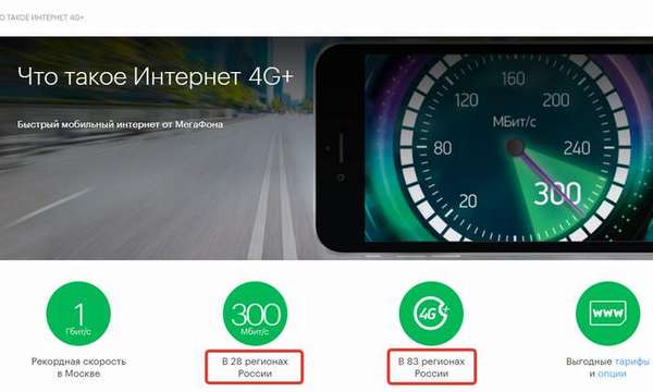 Что такое 3G и 4G от мегафона