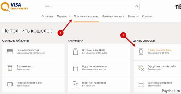 Пополнение QIWI кошелька с баланса телефона