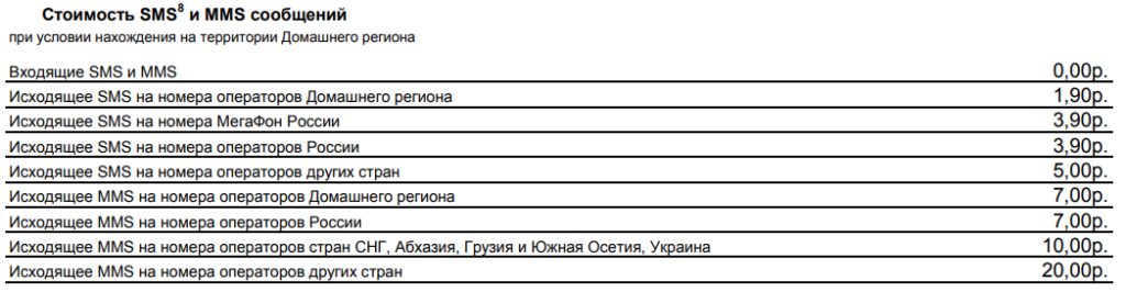 Как подключить тариф «Переходи на ноль» от Мегафон?