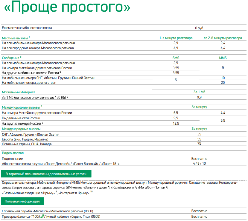 Описание тарифа «Проще простого» Мегафон