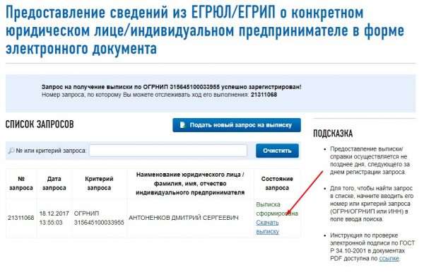 Перечень оформленных по запросу выписок из ЕГРИП