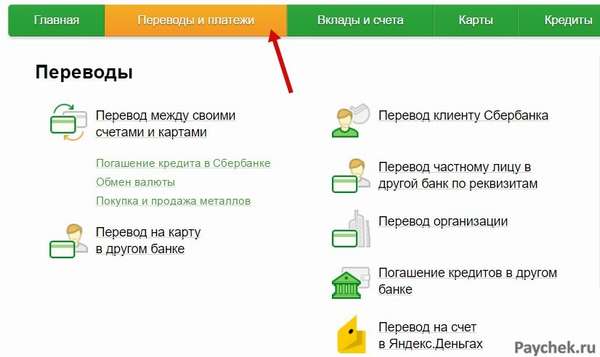 Переводы и платежи в личном кабинете Сбербанк Онлайн