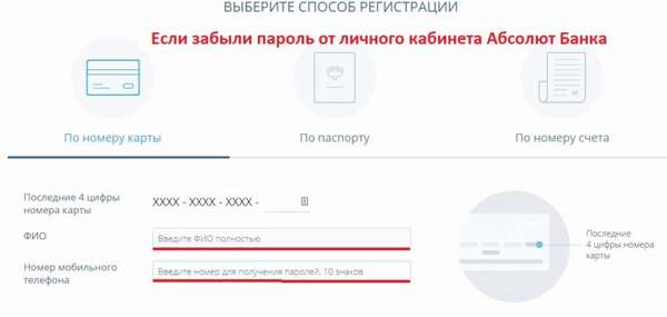 Что делать, если забыл пароль от личного кабинета интернет-банка Абсолют