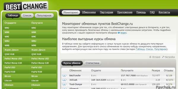 Обменник bestchange