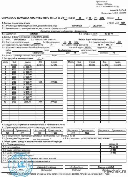 Справка о доходах физического лица