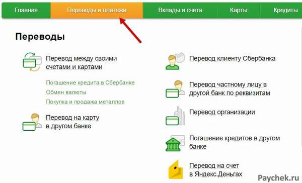 Переводы и платежи в Сбербанк Онлайн