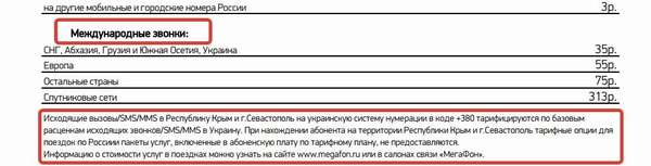 Что нужно знать о тарифном плане «Всё включено М» от Мегафон?