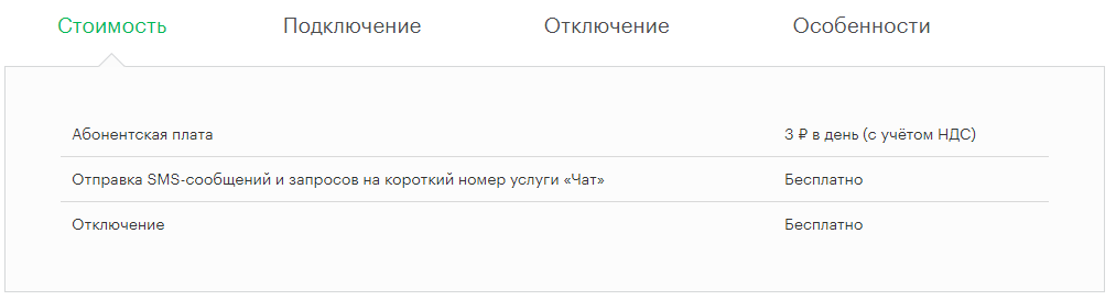 Стоимость услуги SMS-чата от Мегафон