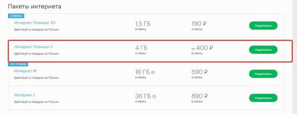 Список и обзор интернет-опций и пакетных тарифов от Мегафон
