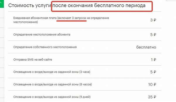 Стоимость услуги &quot,Навигатор&quot, от Мегафона