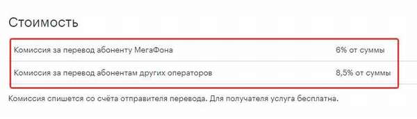 Стоимость мобильного перевода с Мегафона на Мегафон.