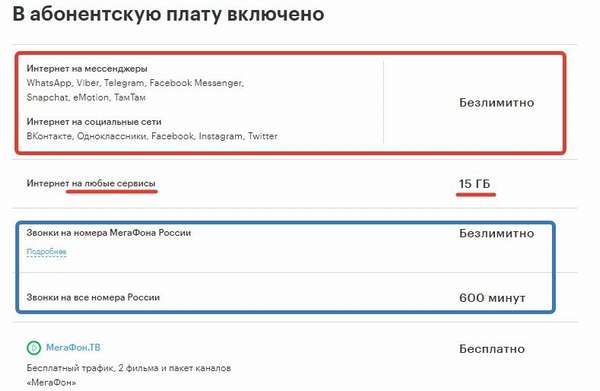 Подробное описание тарифа «Включайся общайся» от Мегафон