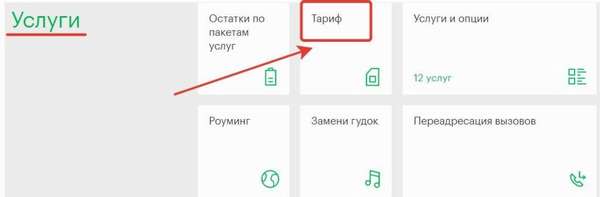 Как перейти и подключить тариф «Включайся пиши» от Мегафон? Подробное описание тарифа и отзывы