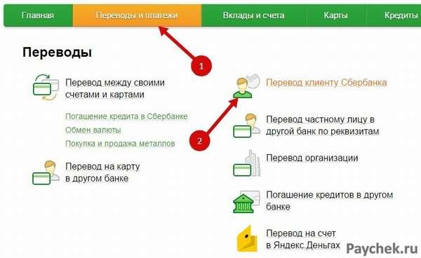 Перевод клиенту Сбербанка через Сбербанк Онлайн