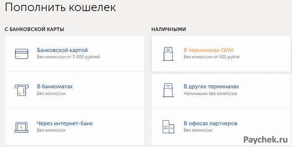 Способы пополнение кошелька QIWI