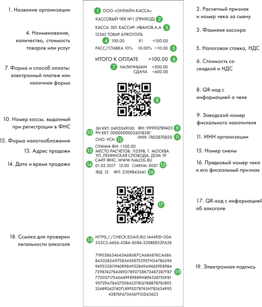 Электронный чек на алкоголь
