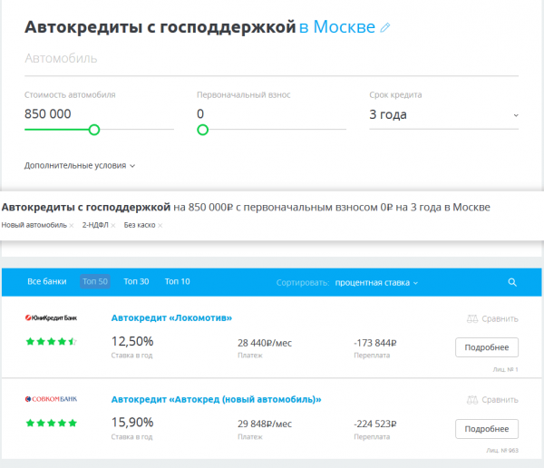 Сравни.ру: странца автокредитов с господдержкой