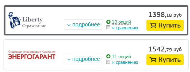 Медицинская страховка для поездки в Латвию и для визы: цена, правила, как оформить онлайн и отзывы