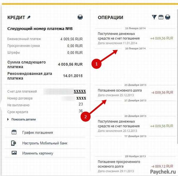 Проверка выплат по кредиту Хоум Кредит Банка