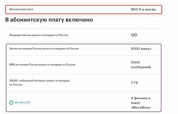 Описание тарифа Мегафон «Все включено L»