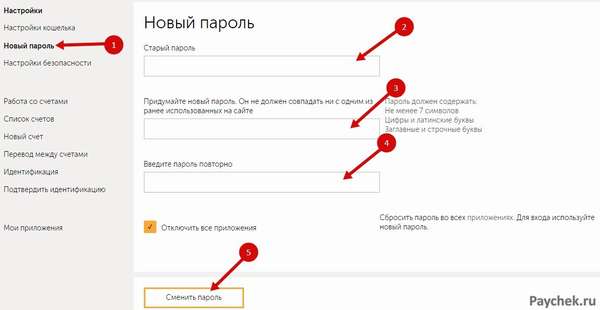 Смена пароля в QIWI кошельке