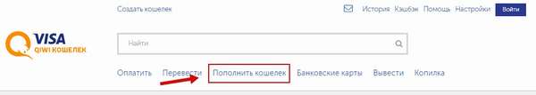 Как перевести деньги на счёт Киви кошелька